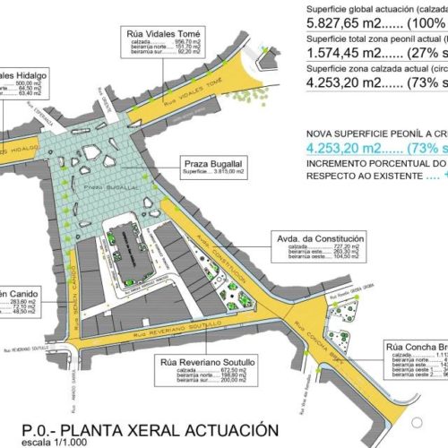 Ponteareas proxecta humanizar a contorna da Praza de Bugallal