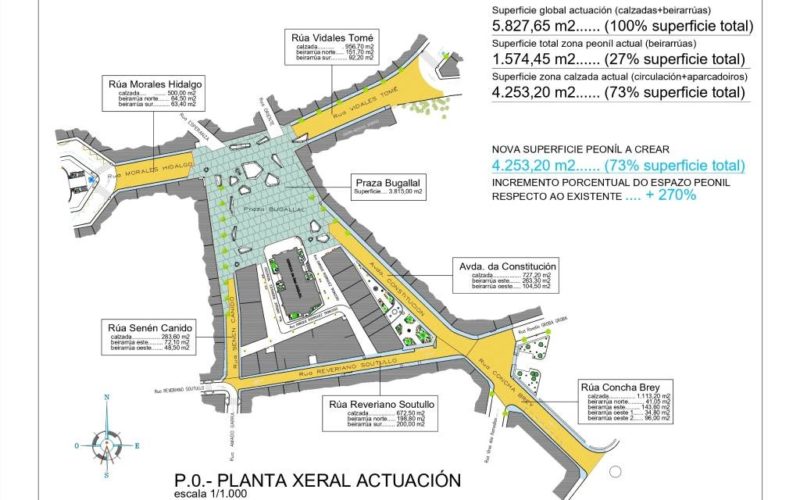 Ponteareas proxecta humanizar a contorna da Praza de Bugallal