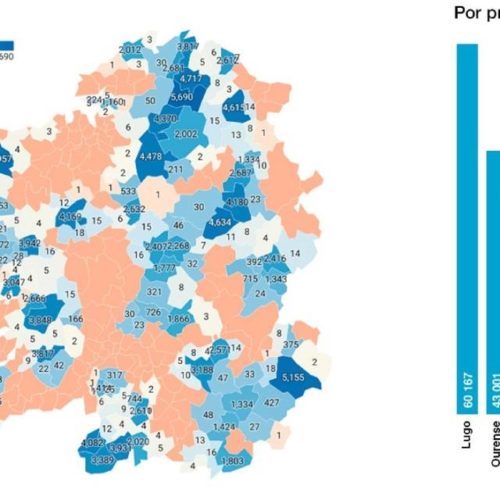 Galicia Nomeada pon a disposición 160.000 microtopónimos recollidos na primeira década do século