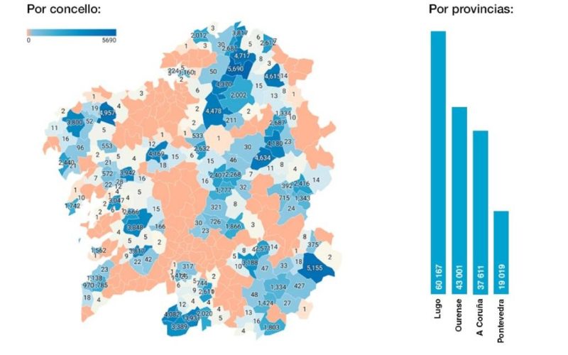 Galicia Nomeada pon a disposición 160.000 microtopónimos recollidos na primeira década do século