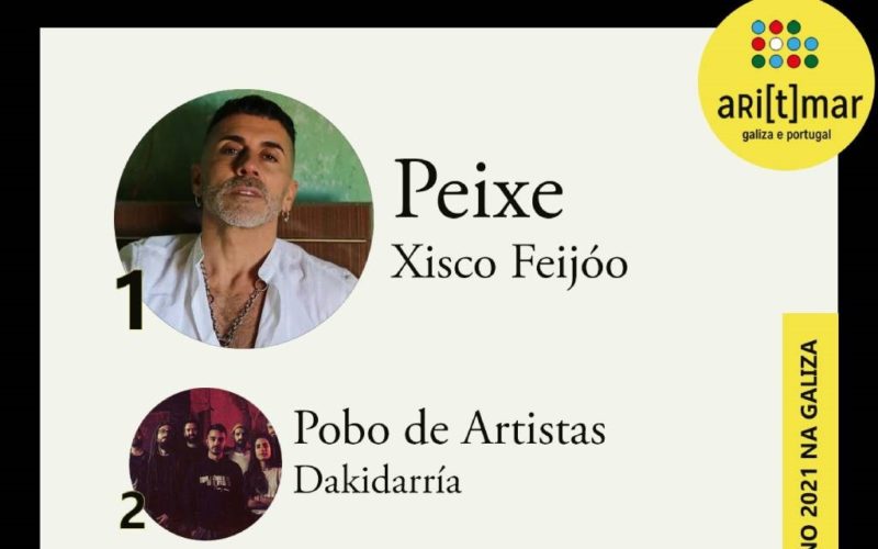 Premios aRI[t]mar 2021 da música galego-portuguesa