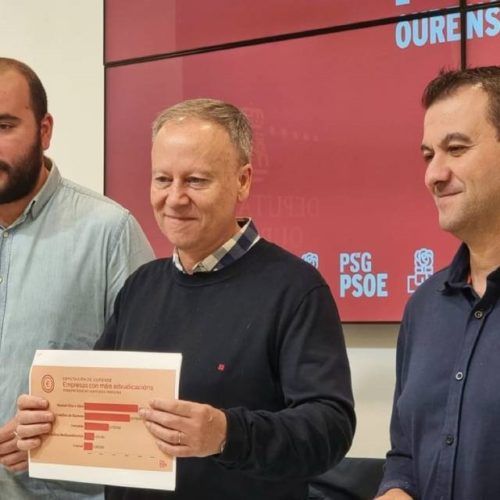 O PSdeG de Ourense denuncia que Baltar ignora as severas advertencias do Consello de Contas