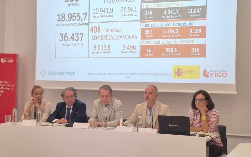 Conxemar consolídase como referente do sector pesqueiro